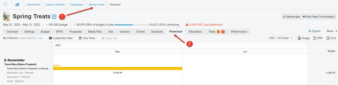 Create Flowcharts Create Flowcharts